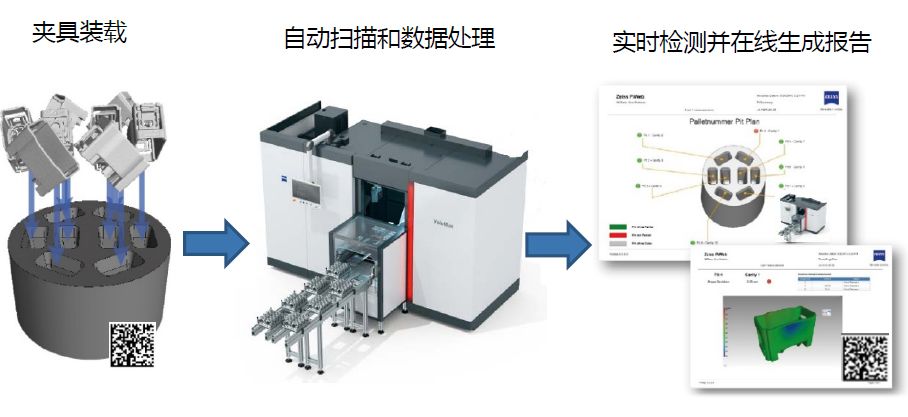 阜新阜新蔡司阜新工业CT