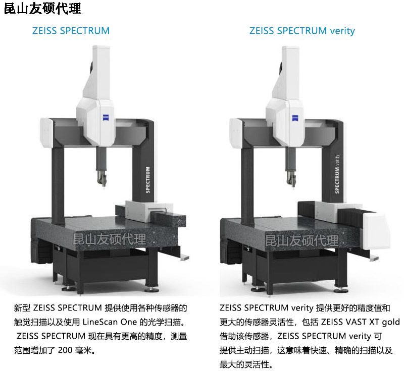 阜新阜新蔡司阜新三坐标SPECTRUM